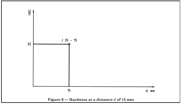 1642138283136593.png image.png